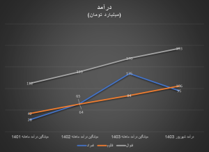 آلومینیوم معدن مدیا 1