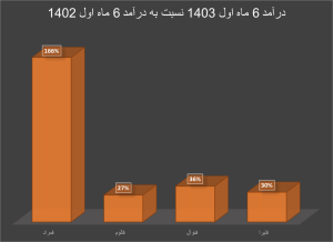 آلومینیوم معدن مدیا 2