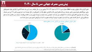 ومعادن